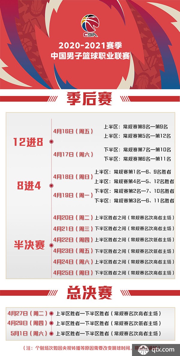 球优势