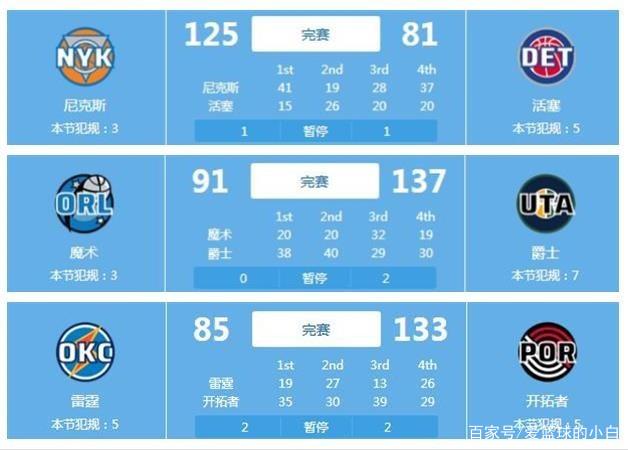 这些都为我