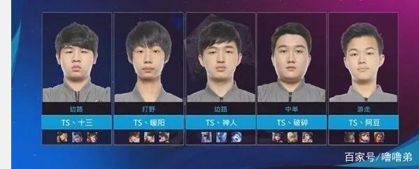 上的表现堪