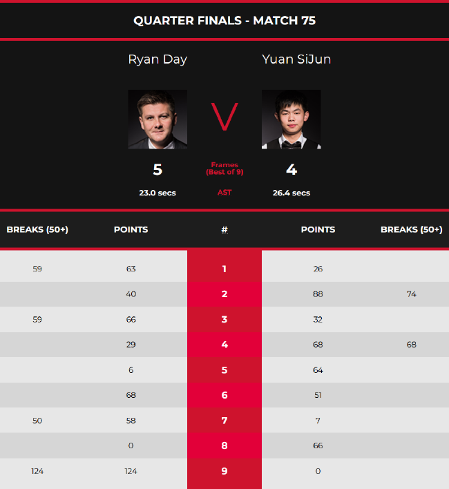 这不仅反映 这不仅反映