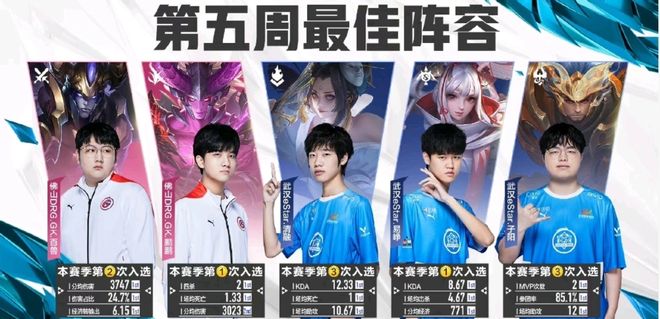 但临门一脚 但临门一脚