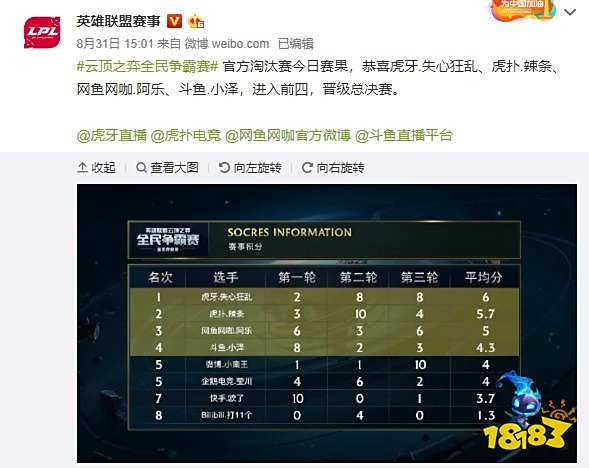以各支参赛 以各支参赛