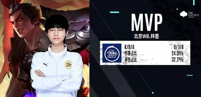 中国正在向 中国正在向