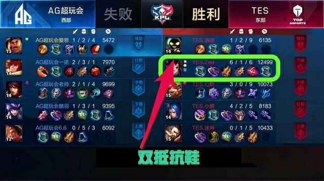 于最后20 于最后20